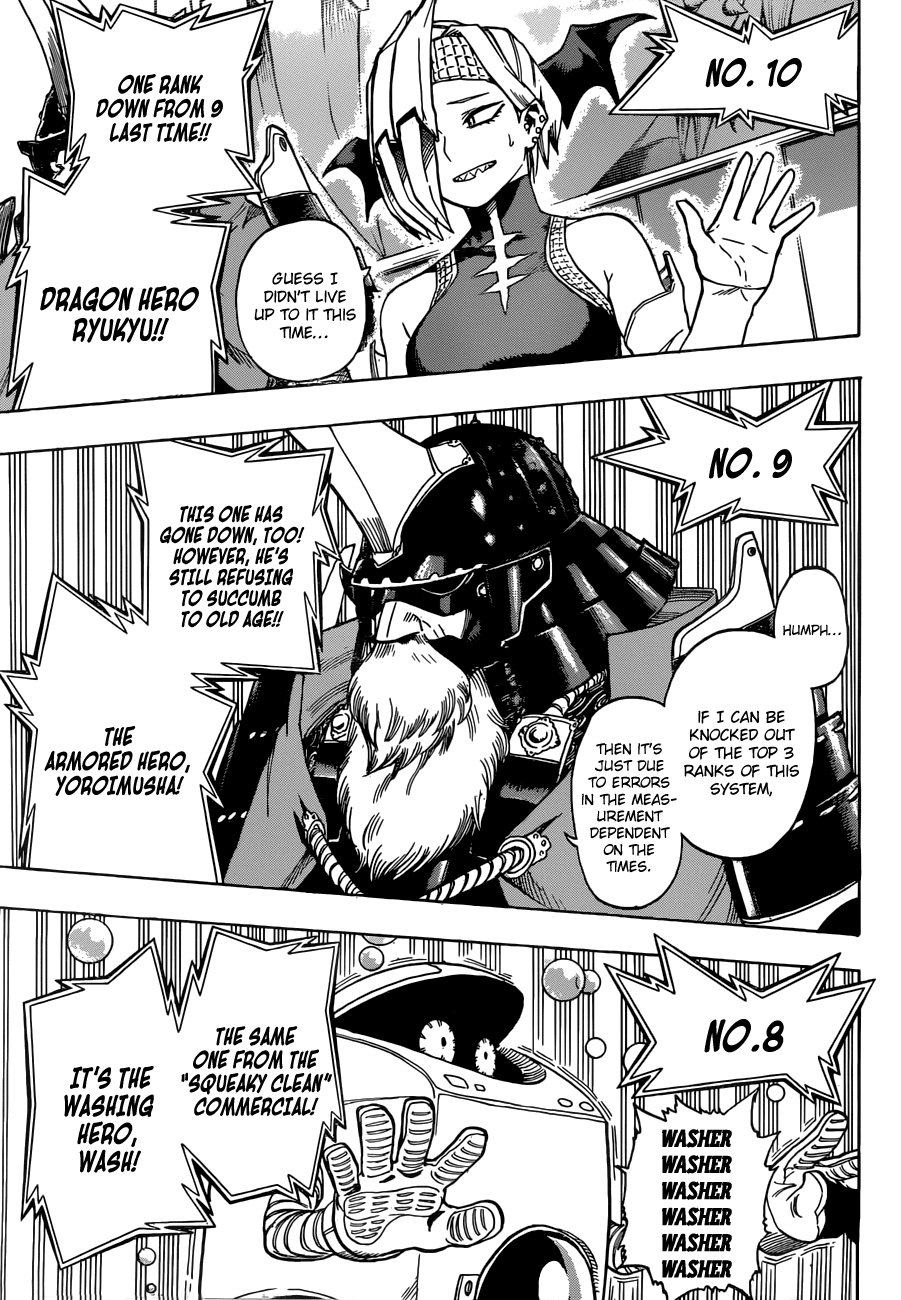 Boku No Hero Academia - Chapter 184