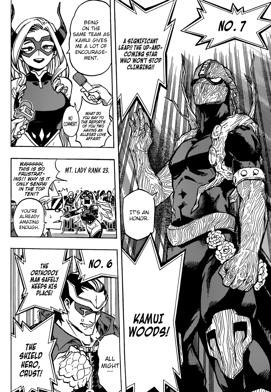 Boku No Hero Academia - Chapter 184