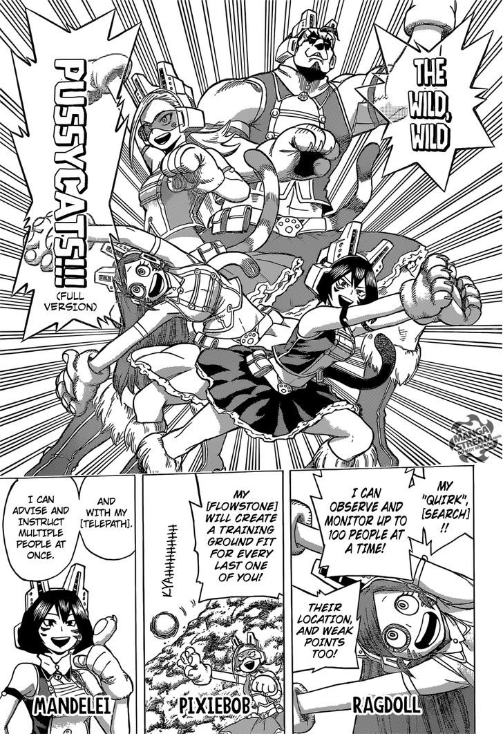 Boku No Hero Academia - Chapter 72 : Day 2