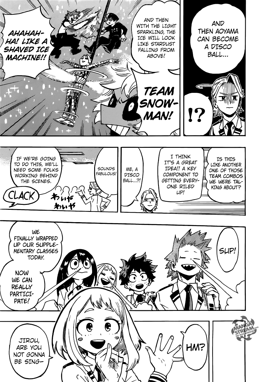 Boku No Hero Academia - Chapter 172