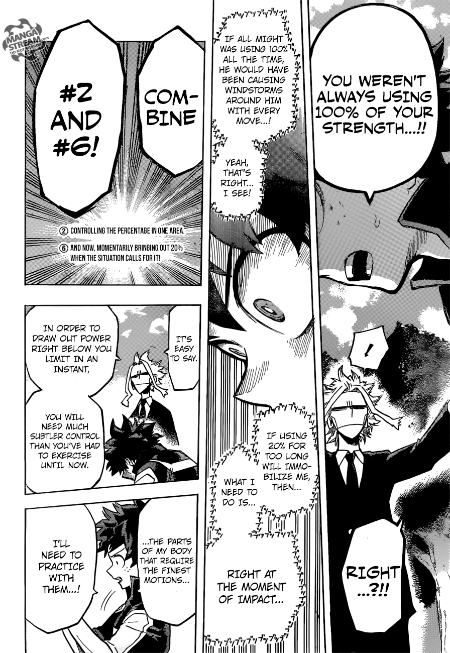 Boku No Hero Academia - Chapter 172