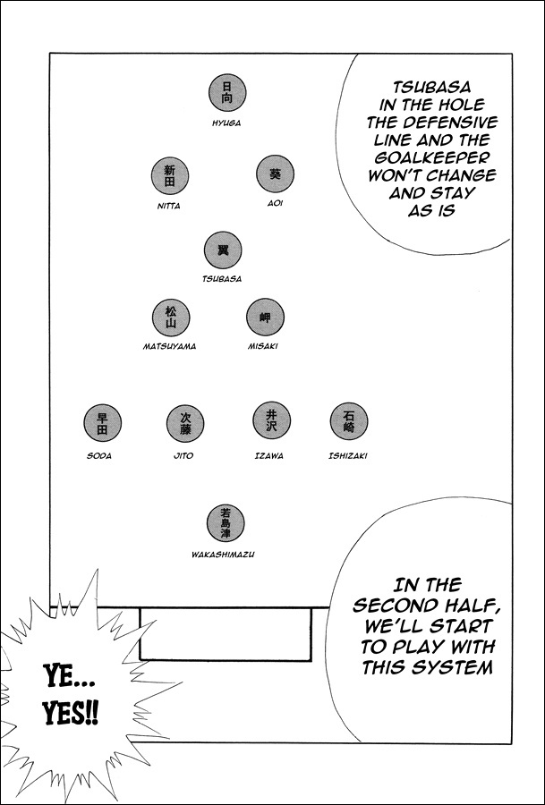 Captain Tsubasa - Rising Sun - Chapter 145: Half Time