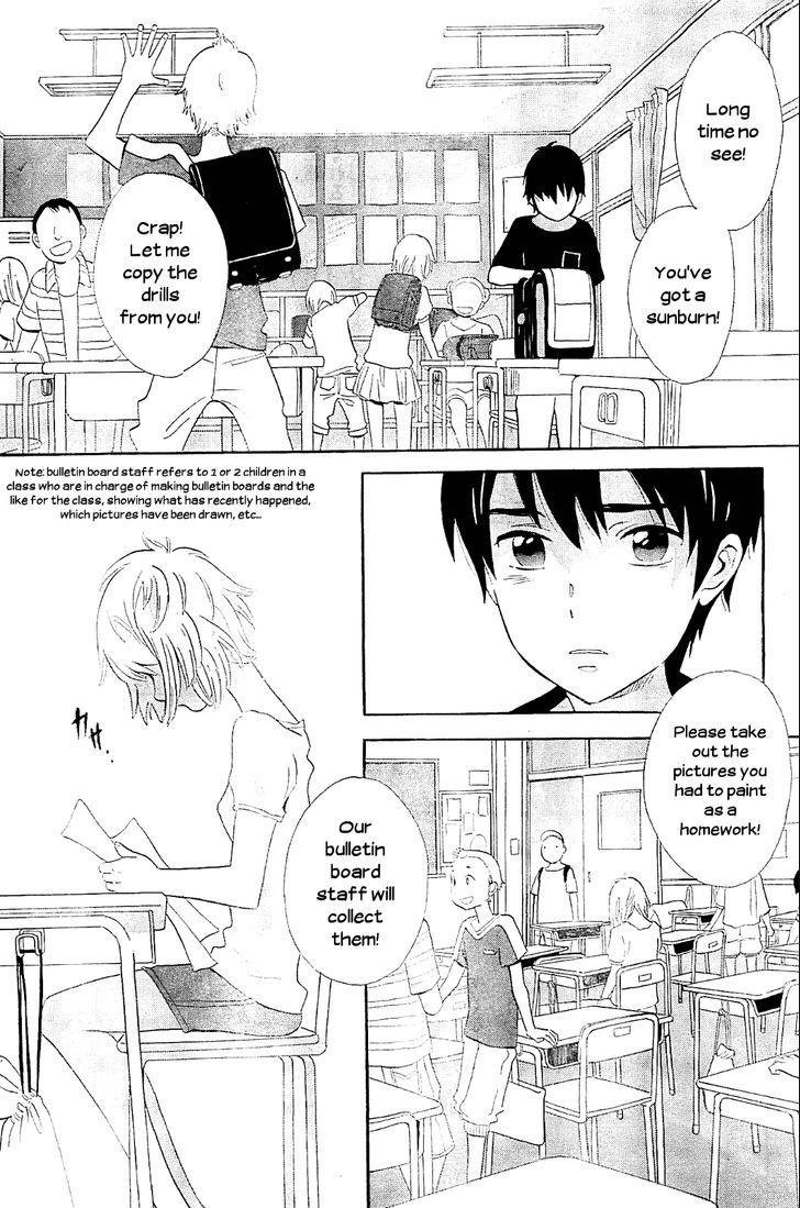 Kami-Sama Ga Uso O Tsuku. - Chapter 4