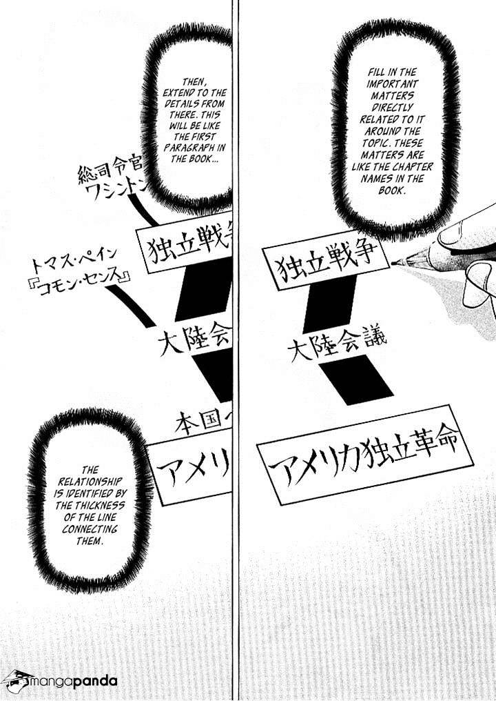 1331 - Chapter 64 : Memory Tree