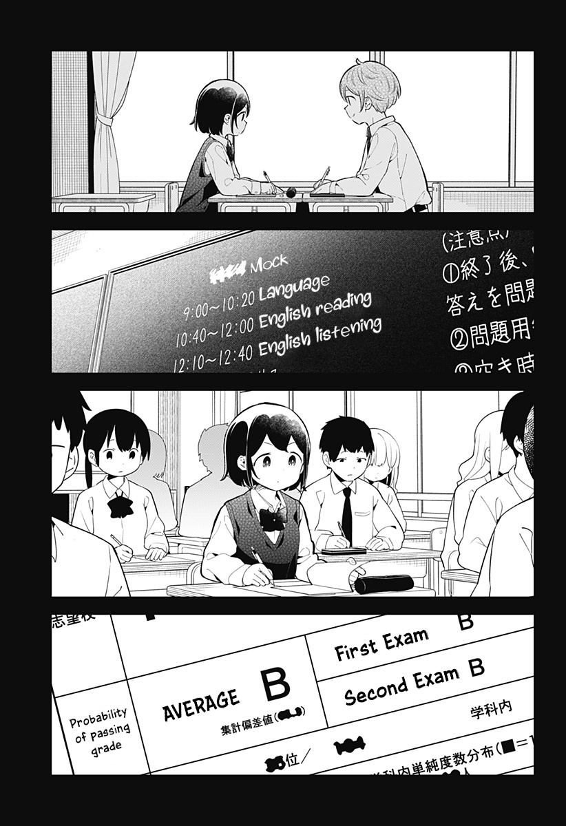 Aharen-San Wa Hakarenai - Chapter 158