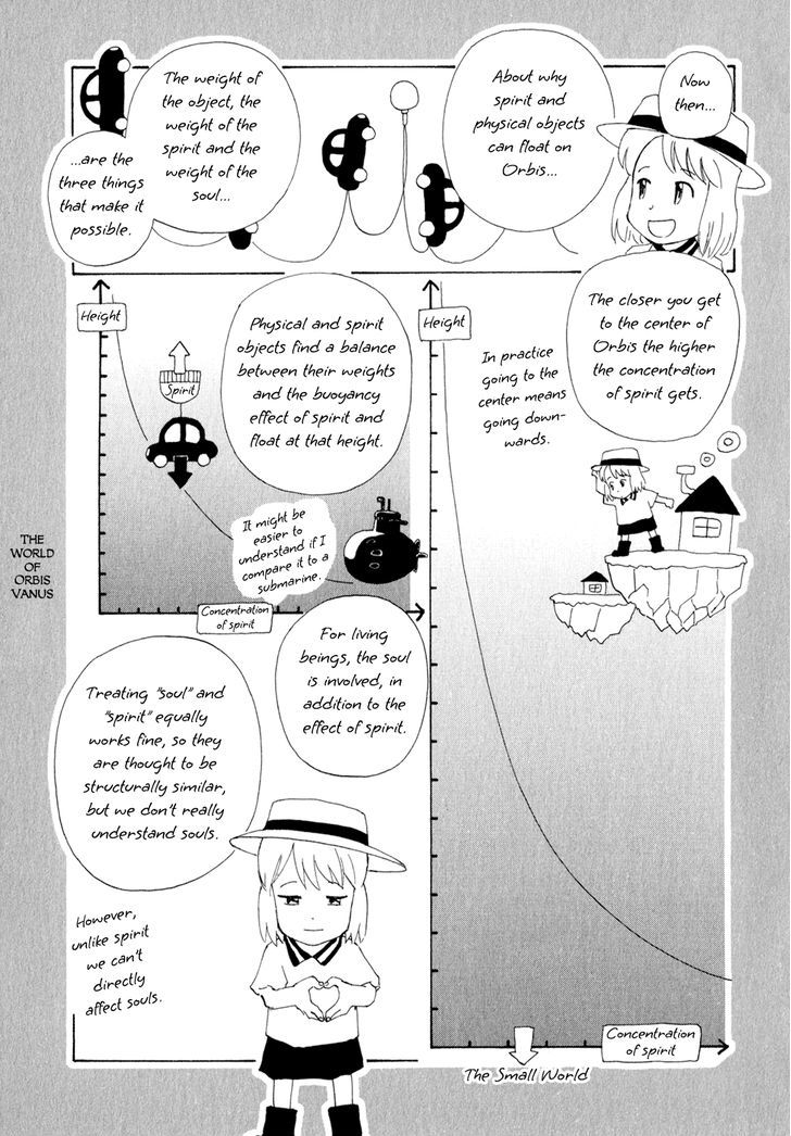 Owari To Hajimari No Miles - Vol.1 Chapter 7.5 : The World Of Of Orbis Vanus