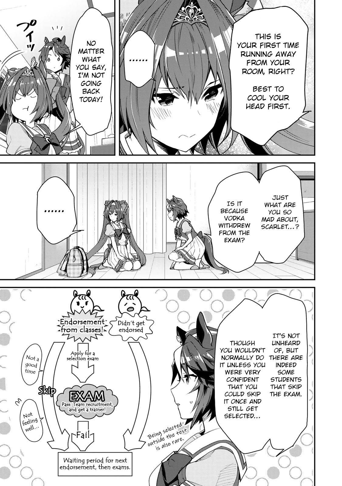 Starting Gate! Uma Musume Pretty Derby - Vol.4 Chapter 25: Vodka And Scarlet #3