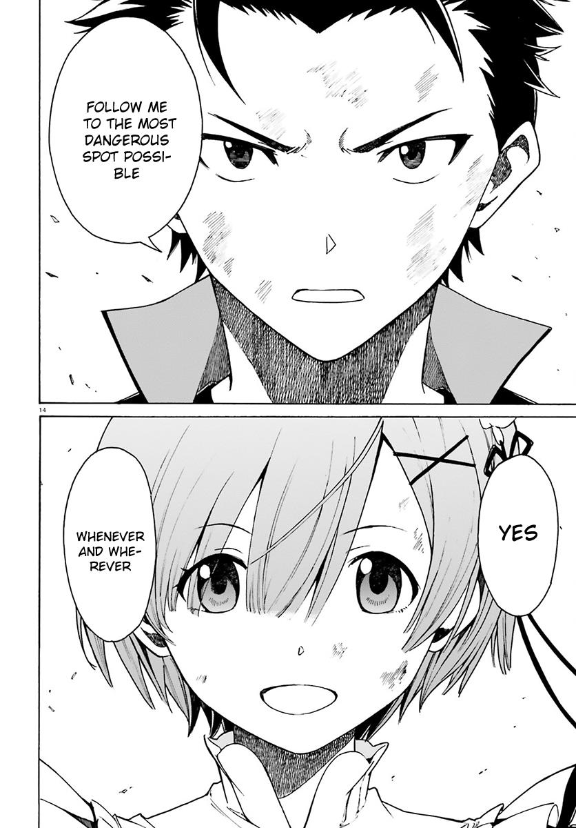 Re:zero Kara Hajimeru Isekai Seikatsu - Daisanshou - Truth Of Zero - Chapter 27