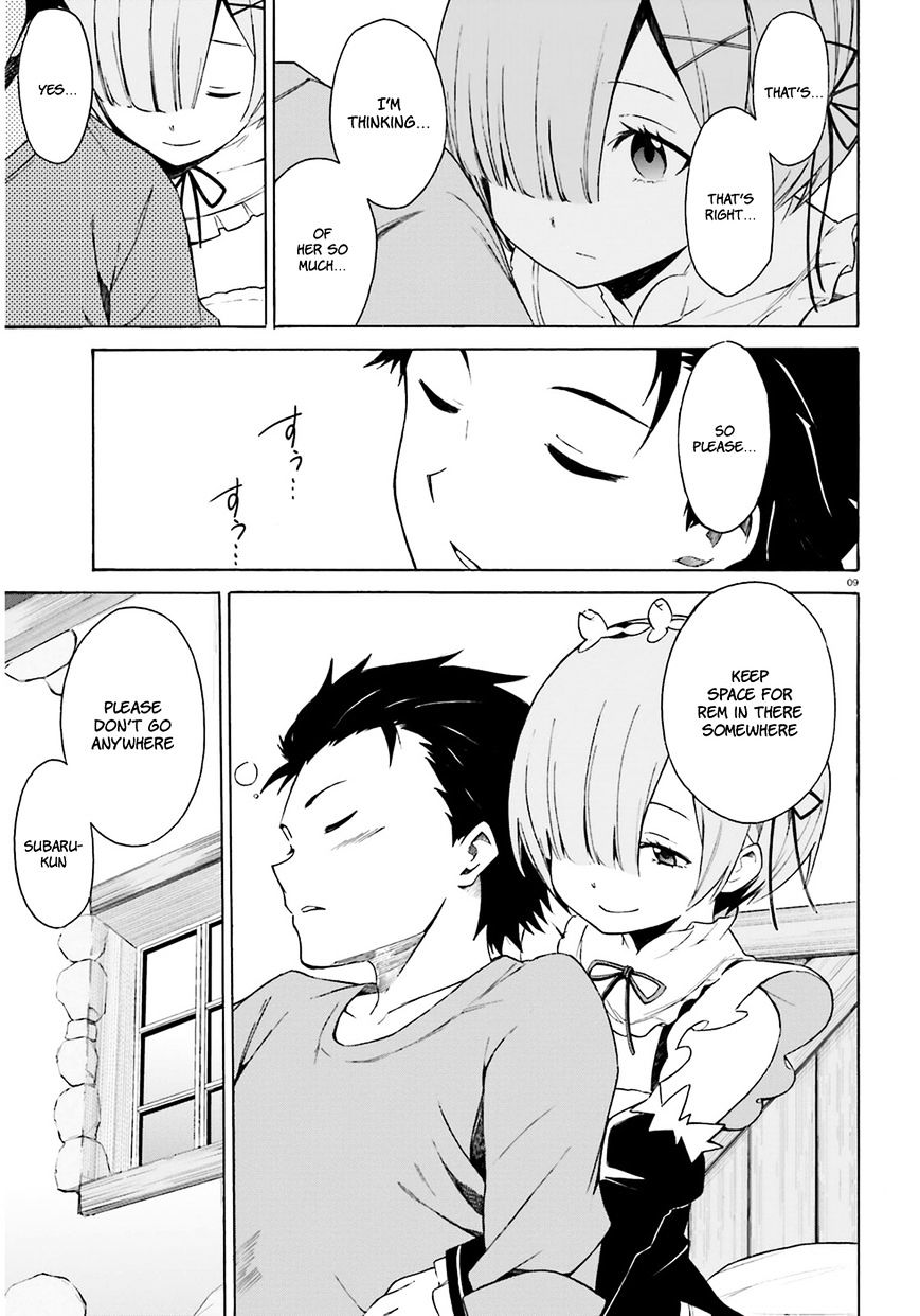 Re:zero Kara Hajimeru Isekai Seikatsu - Daisanshou - Truth Of Zero - Chapter 12 : A Disease Known As Despair