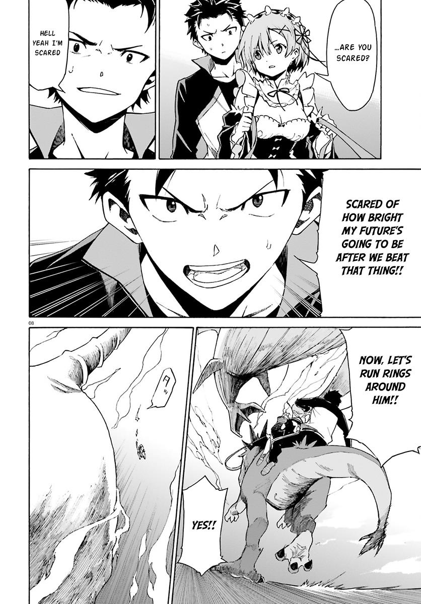 Re:zero Kara Hajimeru Isekai Seikatsu - Daisanshou - Truth Of Zero - Chapter 26