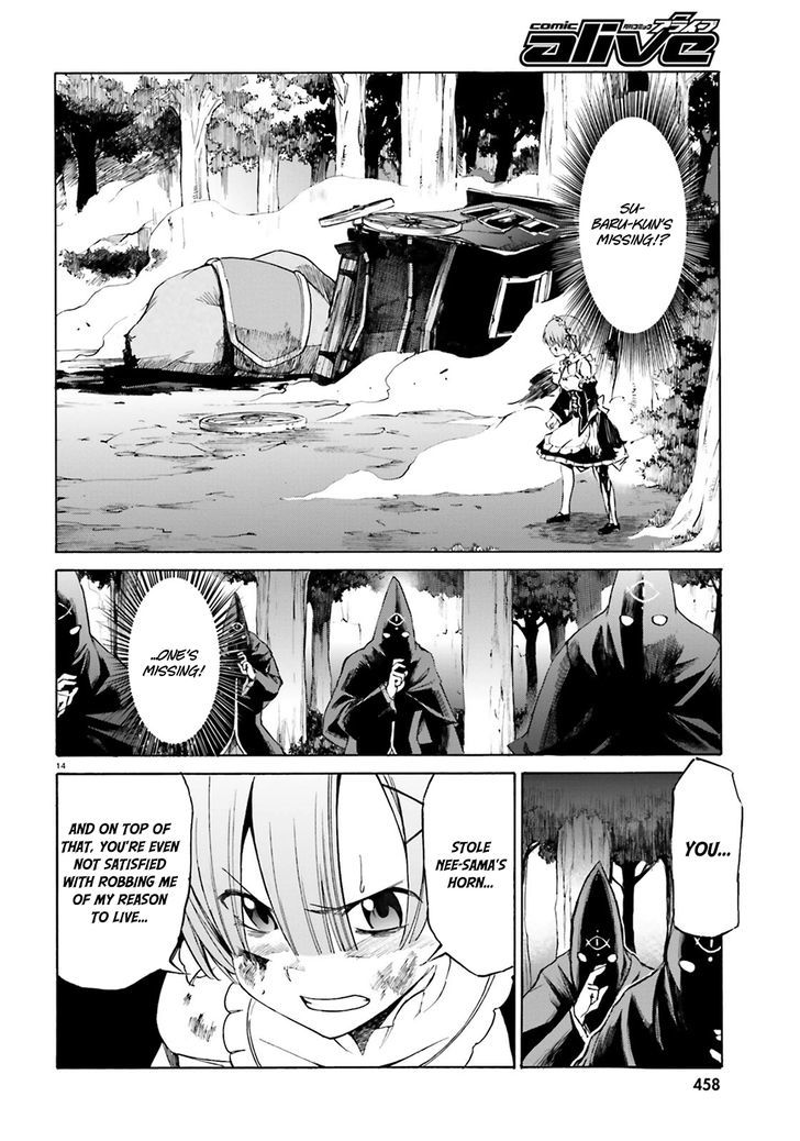 Re:zero Kara Hajimeru Isekai Seikatsu - Daisanshou - Truth Of Zero - Chapter 14