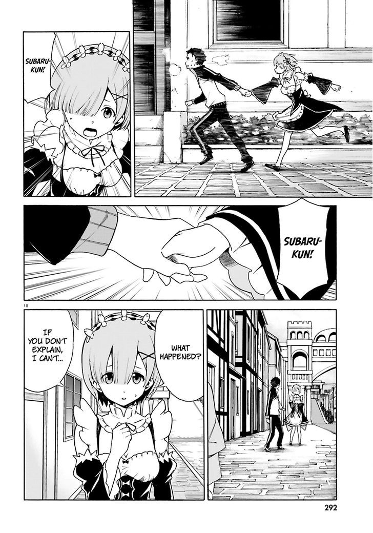 Re:zero Kara Hajimeru Isekai Seikatsu - Daisanshou - Truth Of Zero - Chapter 21