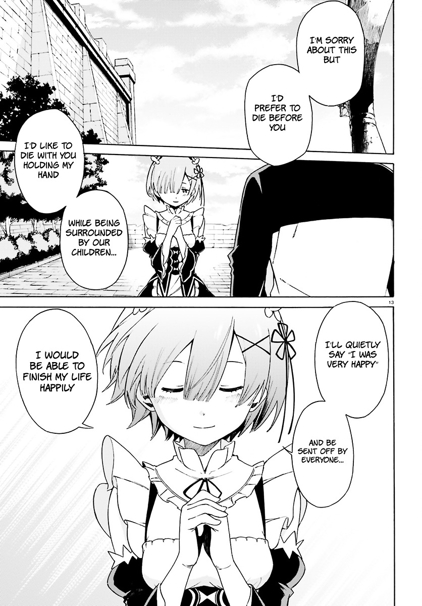 Re:zero Kara Hajimeru Isekai Seikatsu - Daisanshou - Truth Of Zero - Chapter 22