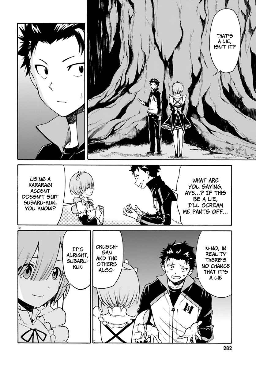 Re:zero Kara Hajimeru Isekai Seikatsu - Daisanshou - Truth Of Zero - Chapter 25