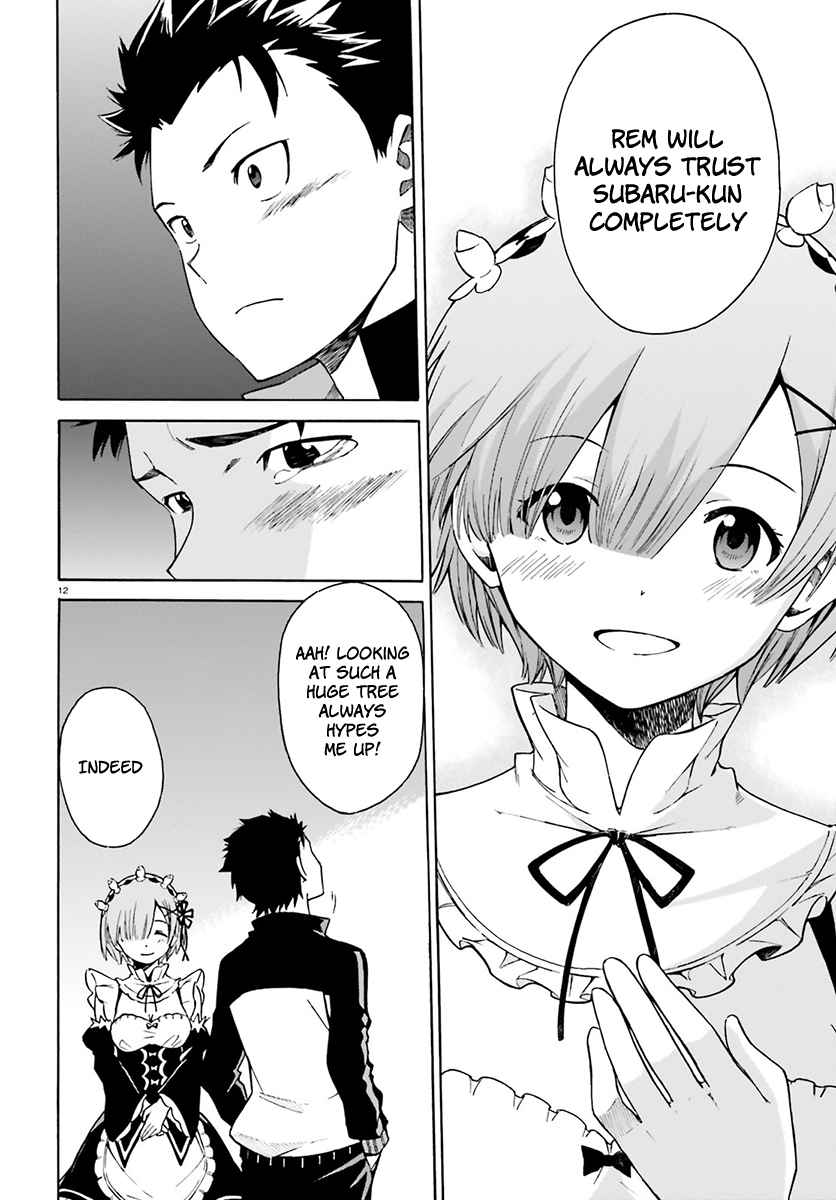 Re:zero Kara Hajimeru Isekai Seikatsu - Daisanshou - Truth Of Zero - Chapter 25