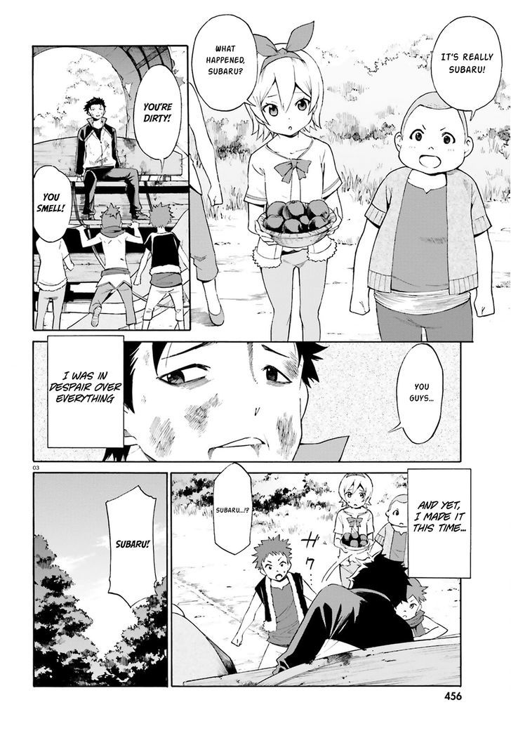 Re:zero Kara Hajimeru Isekai Seikatsu - Daisanshou - Truth Of Zero - Chapter 19