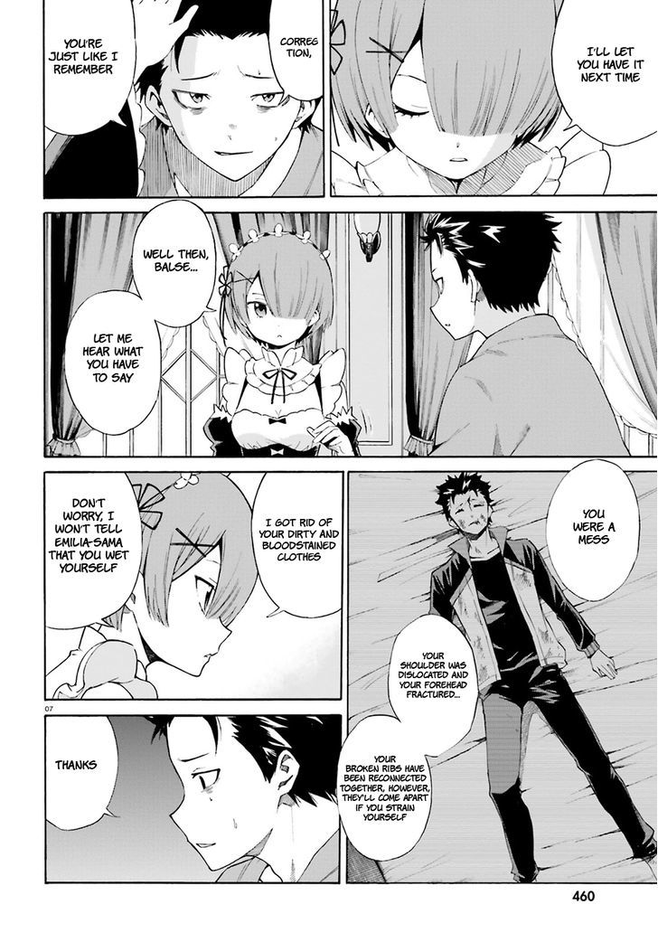 Re:zero Kara Hajimeru Isekai Seikatsu - Daisanshou - Truth Of Zero - Chapter 19