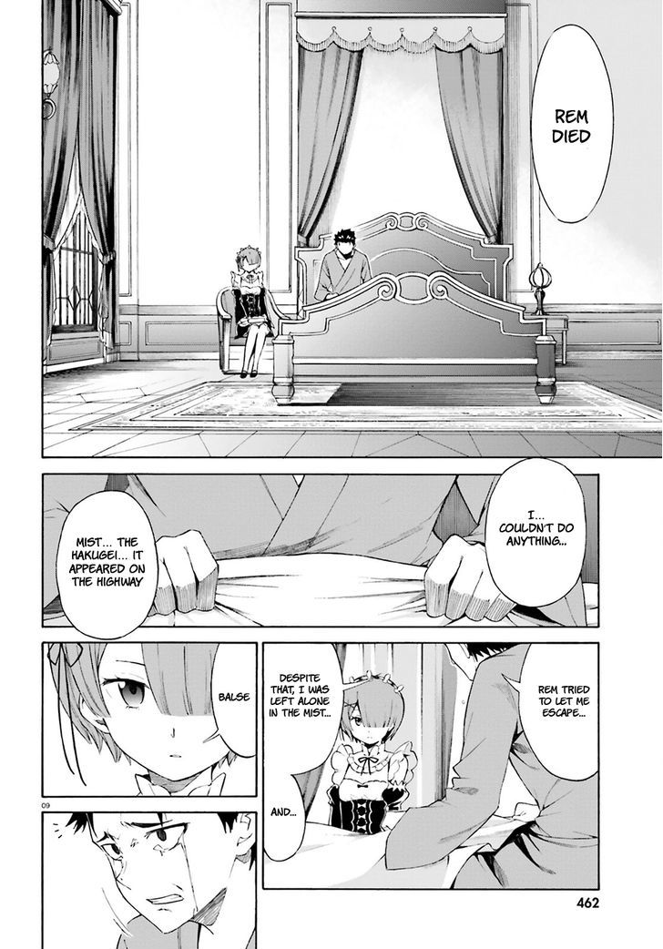 Re:zero Kara Hajimeru Isekai Seikatsu - Daisanshou - Truth Of Zero - Chapter 19