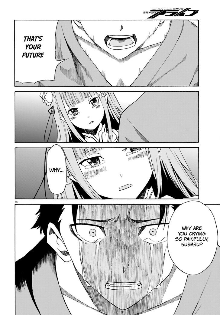 Re:zero Kara Hajimeru Isekai Seikatsu - Daisanshou - Truth Of Zero - Chapter 19