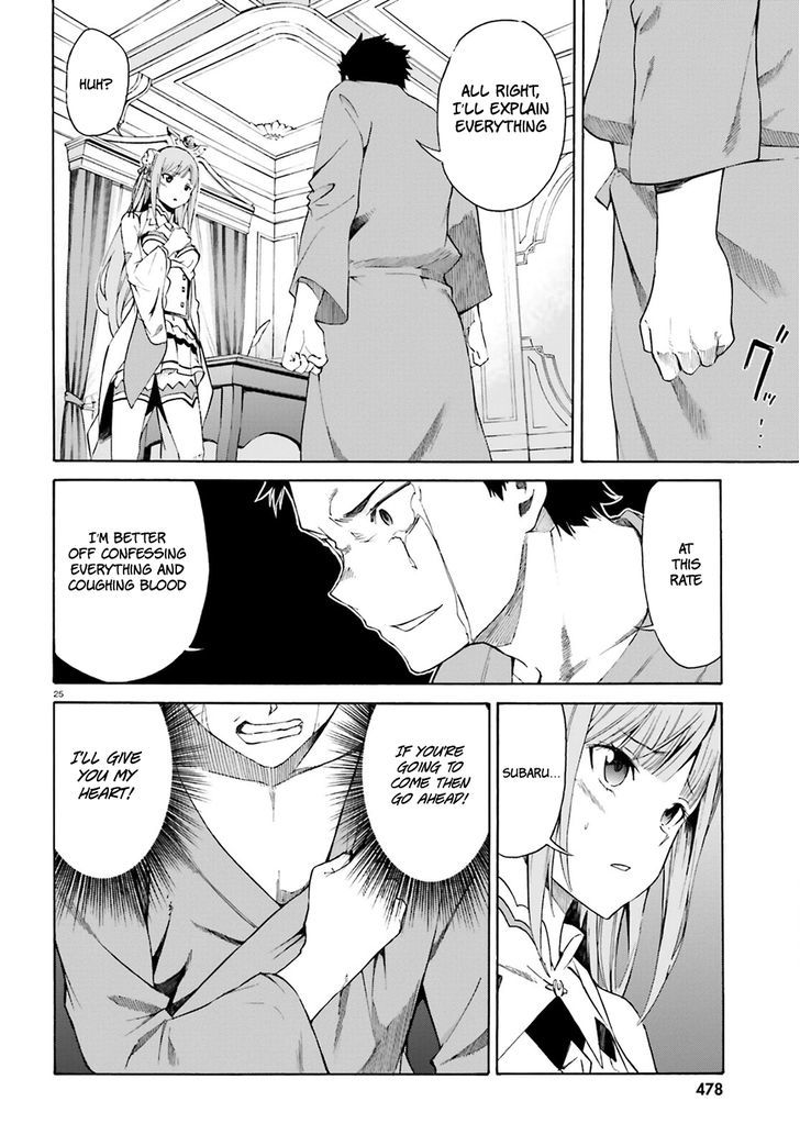 Re:zero Kara Hajimeru Isekai Seikatsu - Daisanshou - Truth Of Zero - Chapter 19