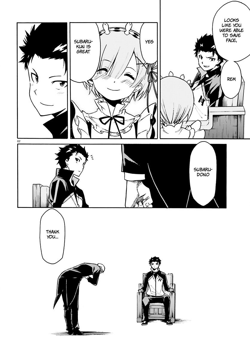 Re:zero Kara Hajimeru Isekai Seikatsu - Daisanshou - Truth Of Zero - Chapter 24