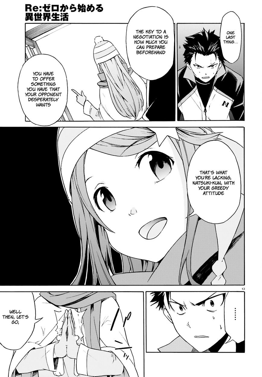 Re:zero Kara Hajimeru Isekai Seikatsu - Daisanshou - Truth Of Zero - Chapter 17 : Re:zero Kara Hajimeru Isekai Seikatsu - Daisanshou - Truth Of Zero 17