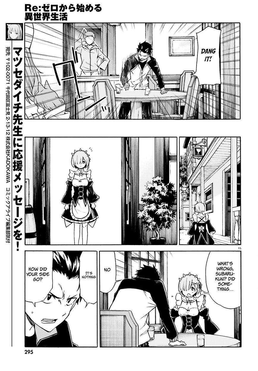 Re:zero Kara Hajimeru Isekai Seikatsu - Daisanshou - Truth Of Zero - Chapter 17 : Re:zero Kara Hajimeru Isekai Seikatsu - Daisanshou - Truth Of Zero 17