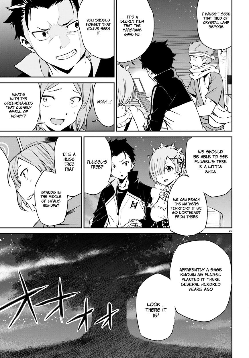 Re:zero Kara Hajimeru Isekai Seikatsu - Daisanshou - Truth Of Zero - Chapter 17 : Re:zero Kara Hajimeru Isekai Seikatsu - Daisanshou - Truth Of Zero 17