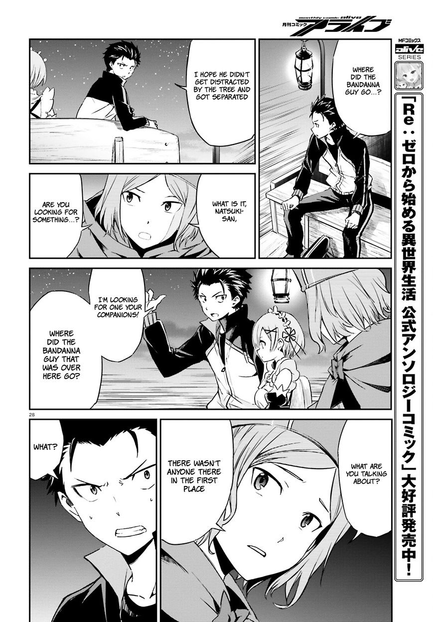 Re:zero Kara Hajimeru Isekai Seikatsu - Daisanshou - Truth Of Zero - Chapter 17 : Re:zero Kara Hajimeru Isekai Seikatsu - Daisanshou - Truth Of Zero 17