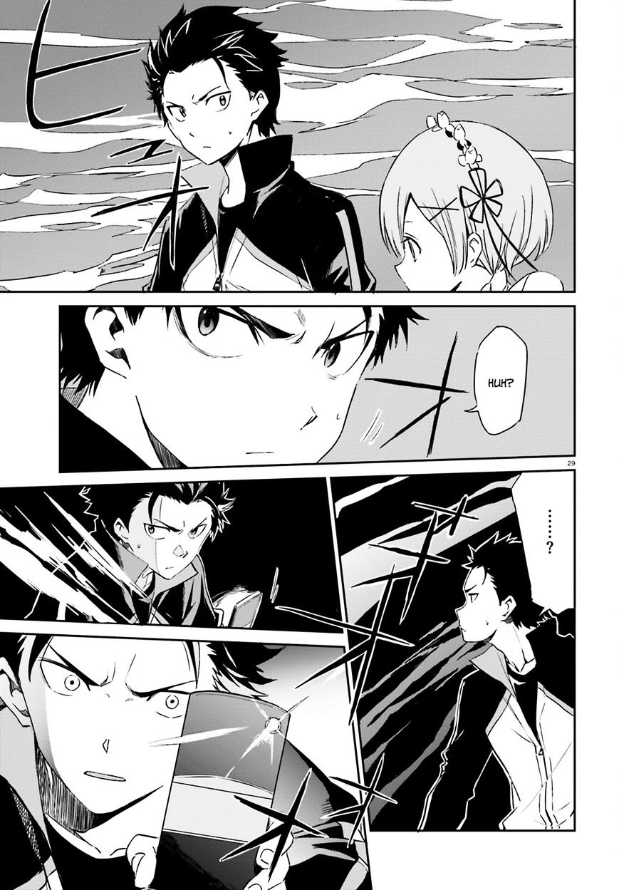 Re:zero Kara Hajimeru Isekai Seikatsu - Daisanshou - Truth Of Zero - Chapter 17 : Re:zero Kara Hajimeru Isekai Seikatsu - Daisanshou - Truth Of Zero 17