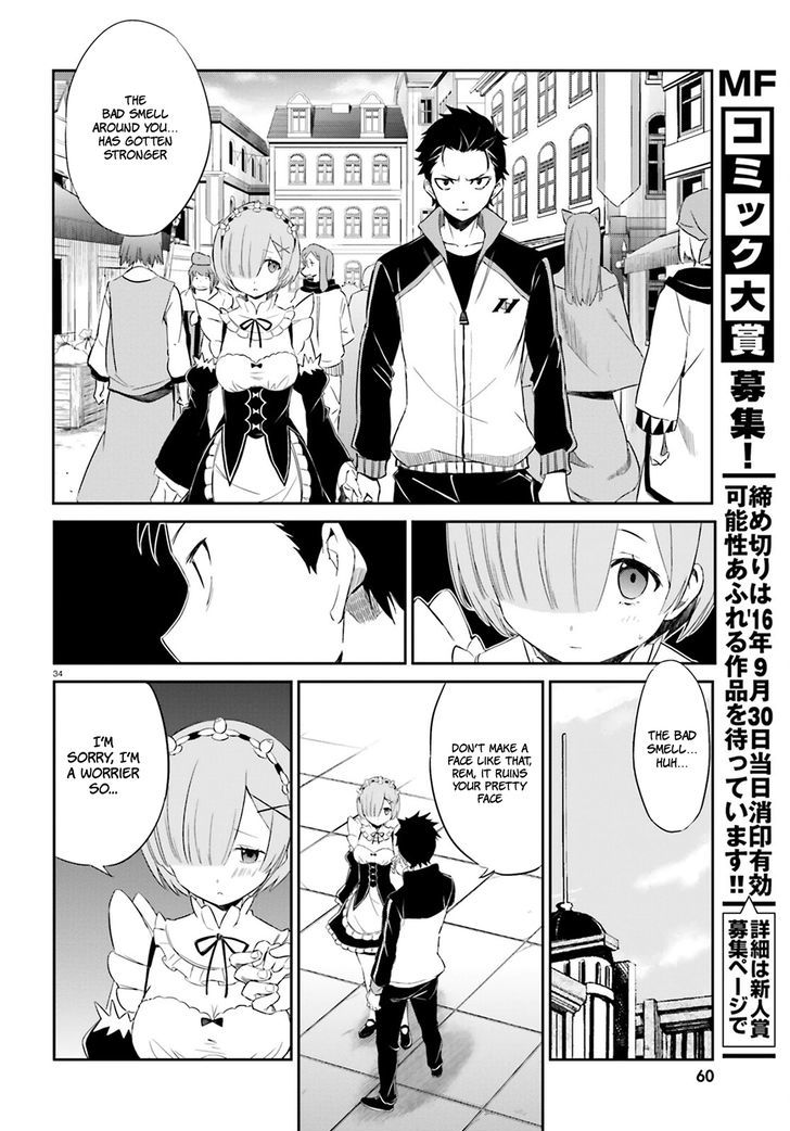 Re:zero Kara Hajimeru Isekai Seikatsu - Daisanshou - Truth Of Zero - Chapter 15