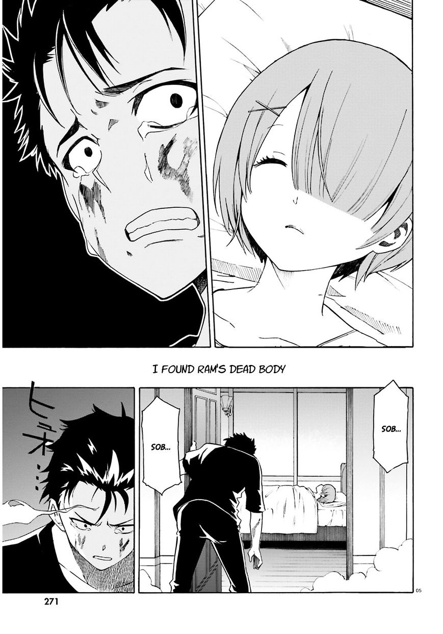 Re:zero Kara Hajimeru Isekai Seikatsu - Daisanshou - Truth Of Zero - Chapter 13