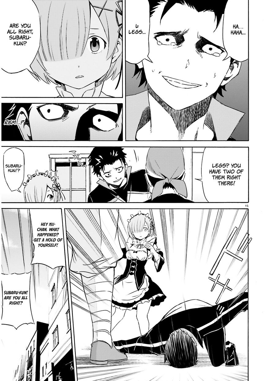 Re:zero Kara Hajimeru Isekai Seikatsu - Daisanshou - Truth Of Zero - Chapter 13