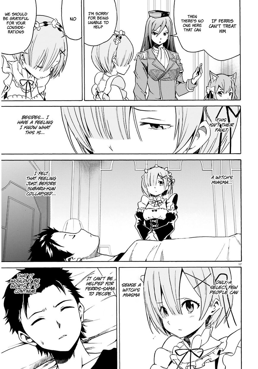 Re:zero Kara Hajimeru Isekai Seikatsu - Daisanshou - Truth Of Zero - Chapter 13