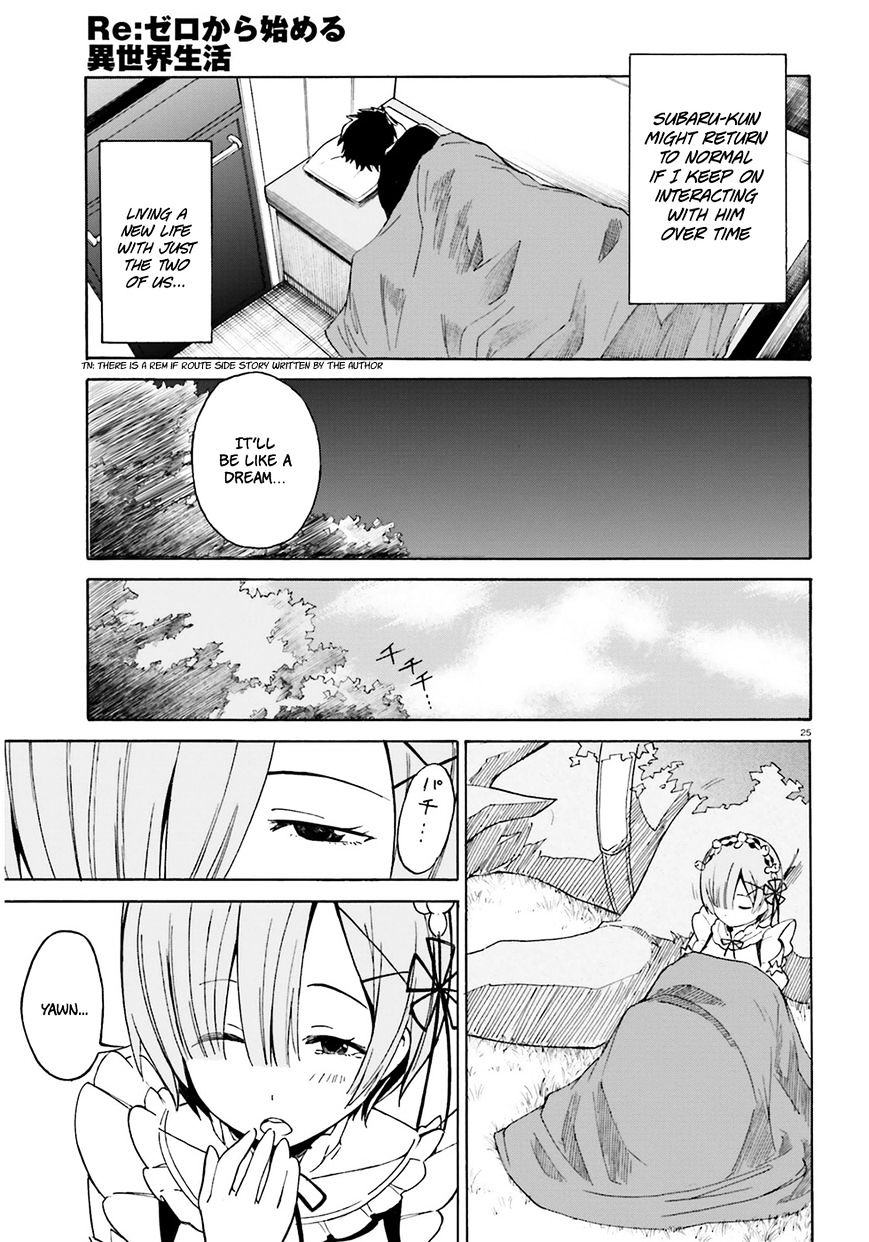 Re:zero Kara Hajimeru Isekai Seikatsu - Daisanshou - Truth Of Zero - Chapter 13