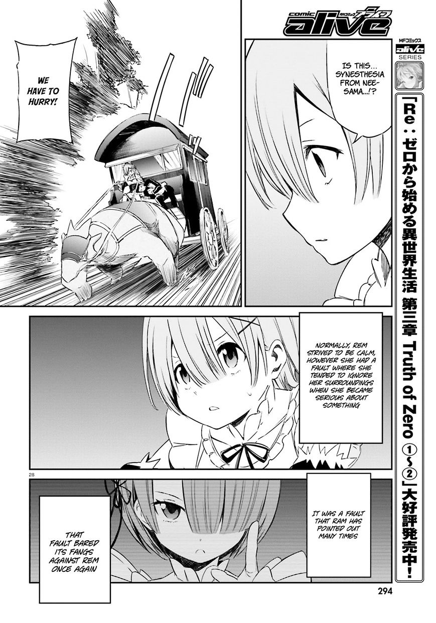 Re:zero Kara Hajimeru Isekai Seikatsu - Daisanshou - Truth Of Zero - Chapter 13