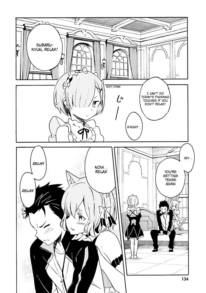 Re:zero Kara Hajimeru Isekai Seikatsu - Daisanshou - Truth Of Zero - Chapter 10