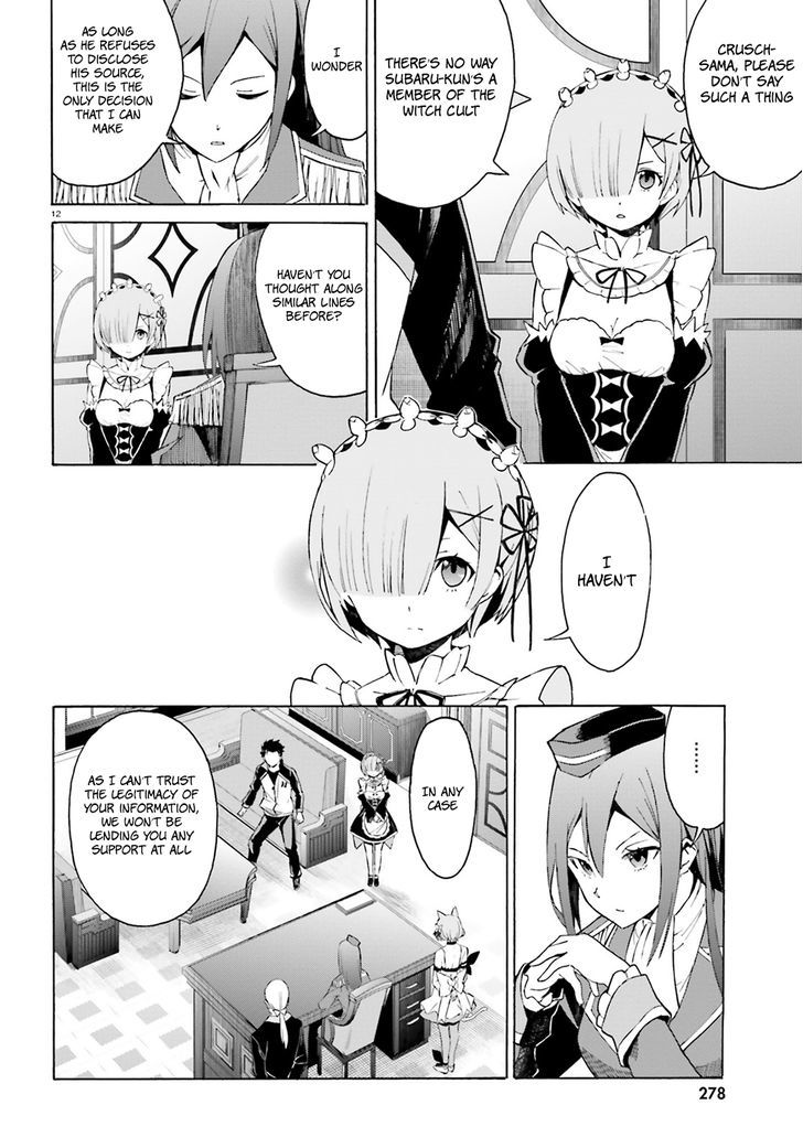 Re:zero Kara Hajimeru Isekai Seikatsu - Daisanshou - Truth Of Zero - Chapter 16