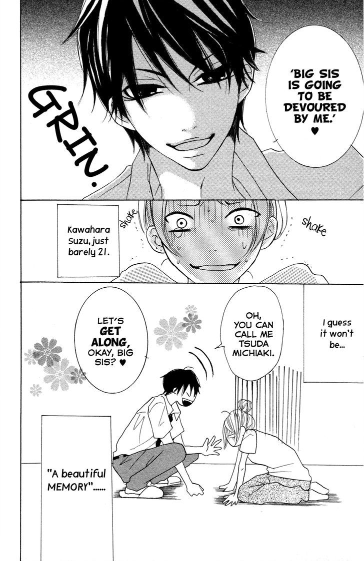 Kanpeki Kareshi Kanojo - Vol.2 Chapter 4