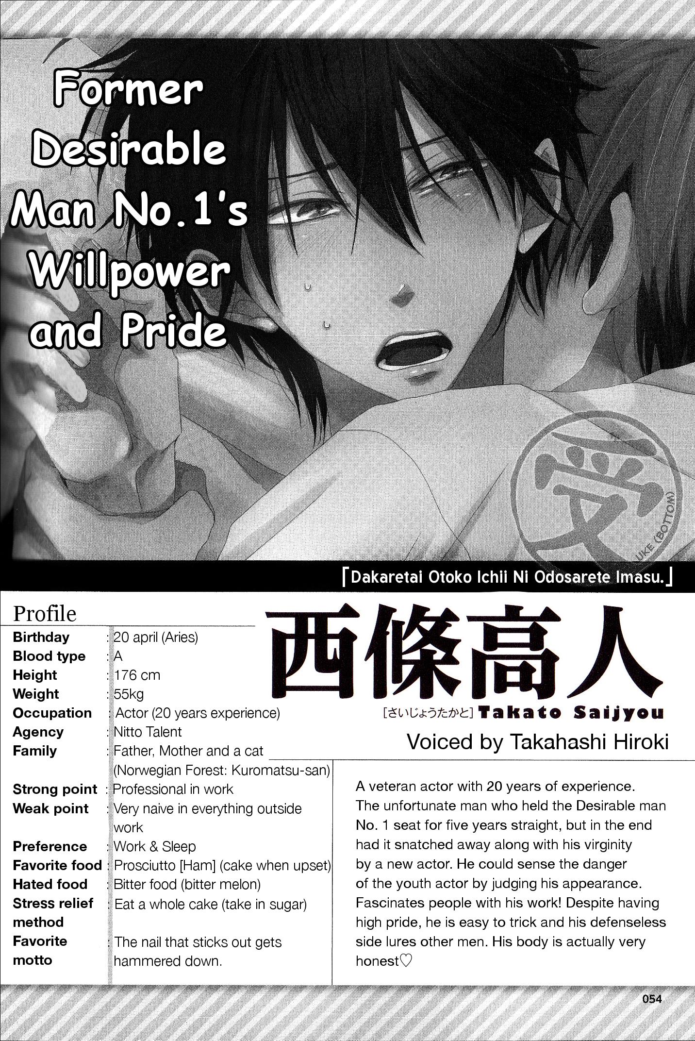 Sakurabi Hashigo Fanbook - Chapter 2: Part2-Takato