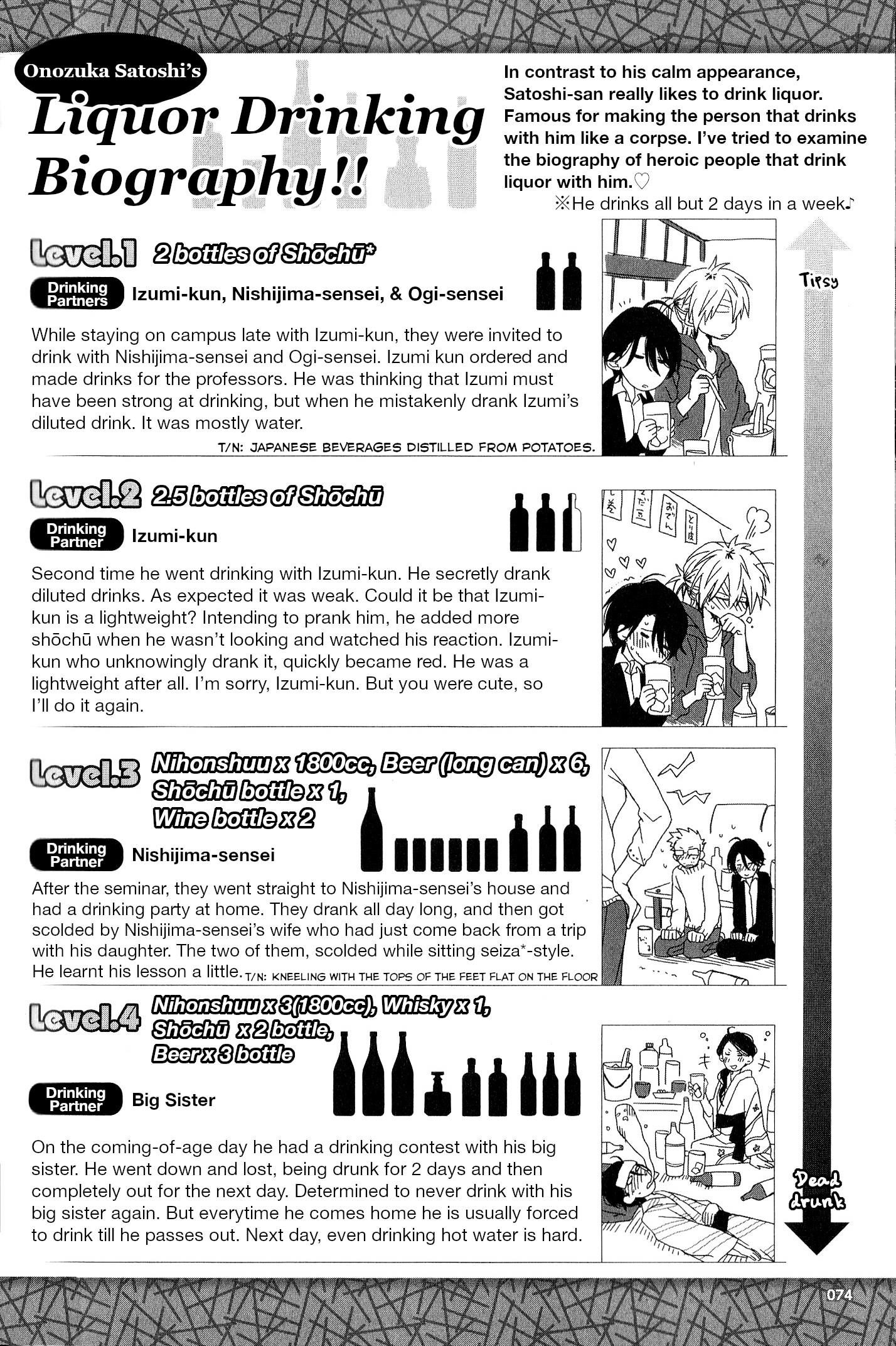 Sakurabi Hashigo Fanbook - Chapter 8: Part8-Onosuka Satoshi's Drinking+ Counseling