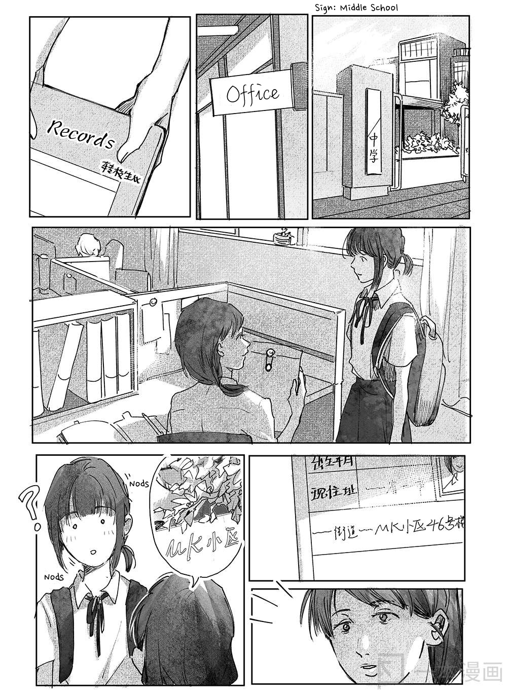 Haruru's Short Stories - Chapter 2: Butterfly