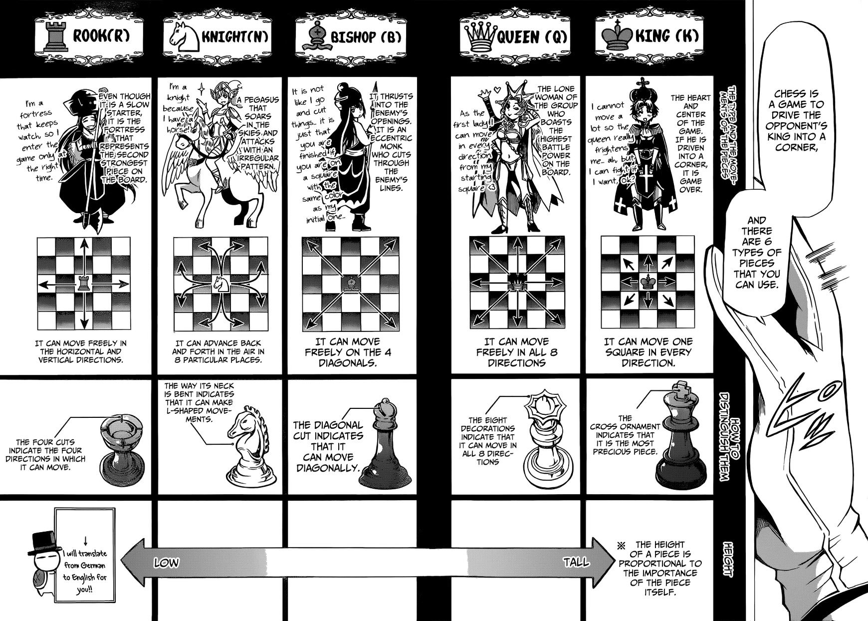 Chrono Monochrome - Chapter 12 : The Pawn S Step