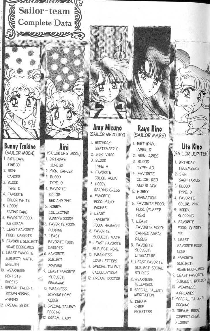 Sailor Moon - Vol.19 Chapter 2 : Rini S Picture Diary 2