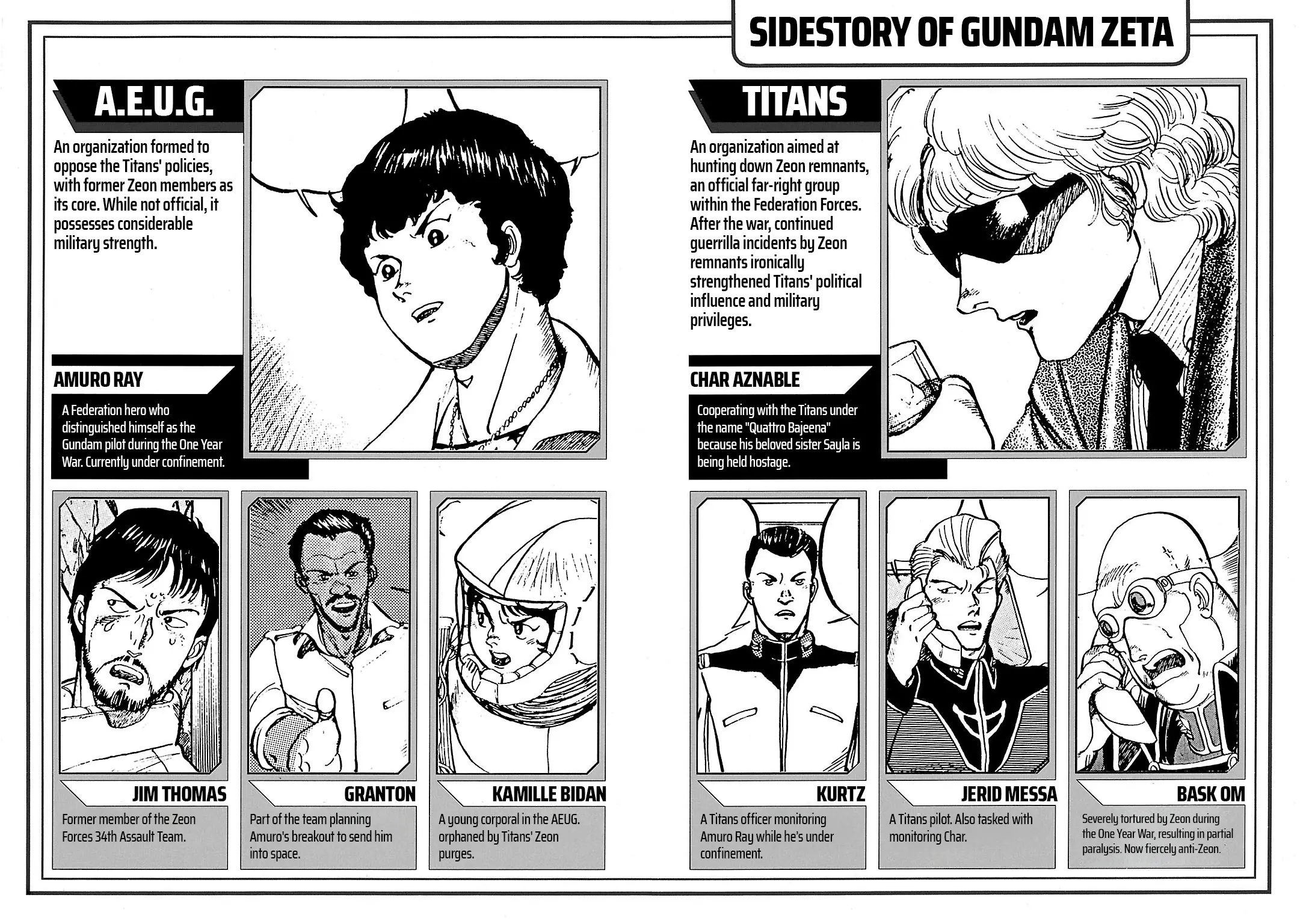 Sidestory Of Gundam Zeta - Chapter 1: Act-1 Prologue