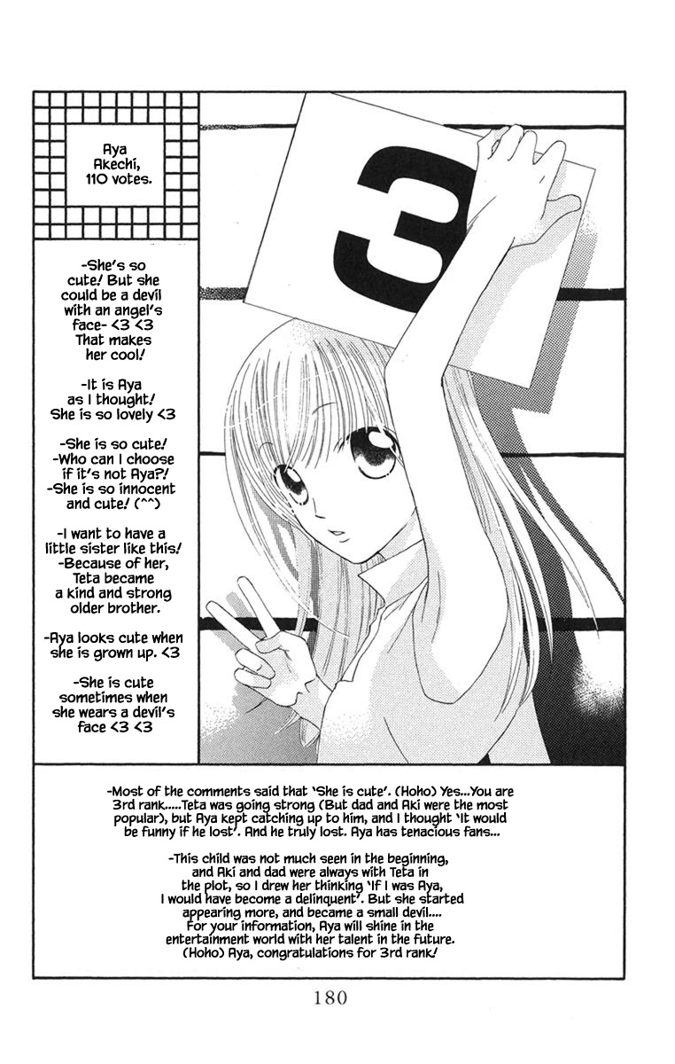 Boku Wa Ne - Chapter 20.4: The End