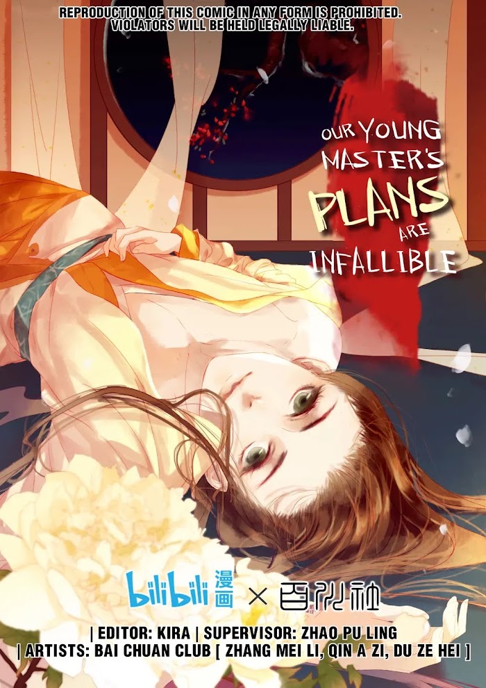 My Young Master Ji Wushuang - Chapter 61 : Spin-Off 3 Revenge Of Two D.