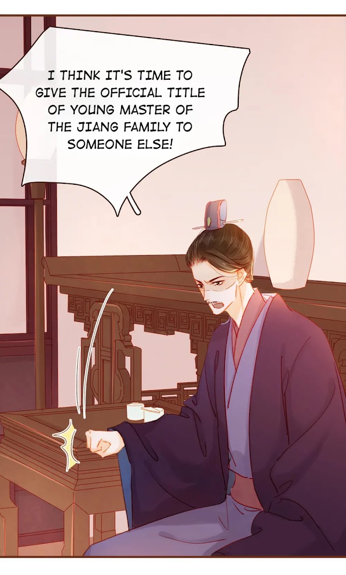 My Young Master Ji Wushuang - Chapter 62 : Lollygagging?