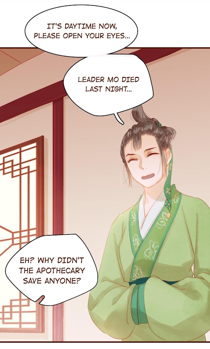 My Young Master Ji Wushuang - Chapter 12 :