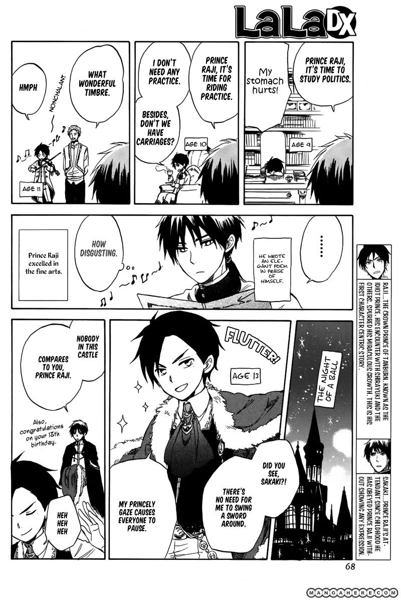 Akagami No Shirayukihime - Vol.6 Chapter 31.5 : February 2012 Omake